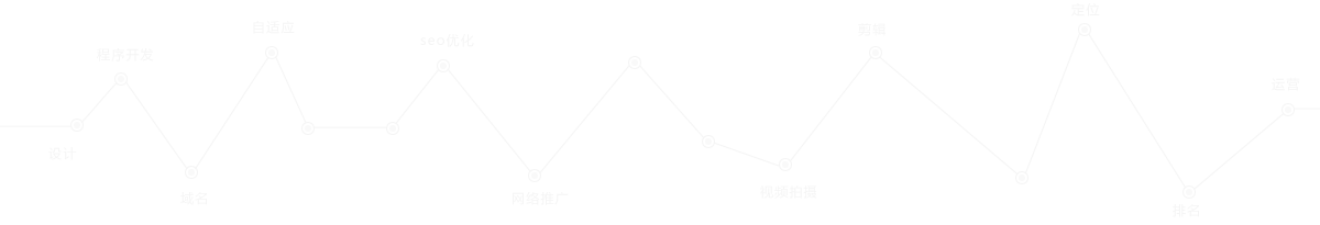 Ƽ(zhun)I(y)߶˾W(wng)վ߶˾W(wng)վ_(ki)l(f)I(y)ƷƾW(wng)վW(wng)վ_(ki)l(f)W(wng)վSEO(yu)W(wng)վ\(yn)I(yng)